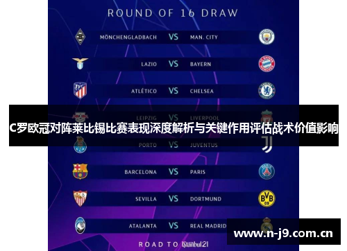 C罗欧冠对阵莱比锡比赛表现深度解析与关键作用评估战术价值影响